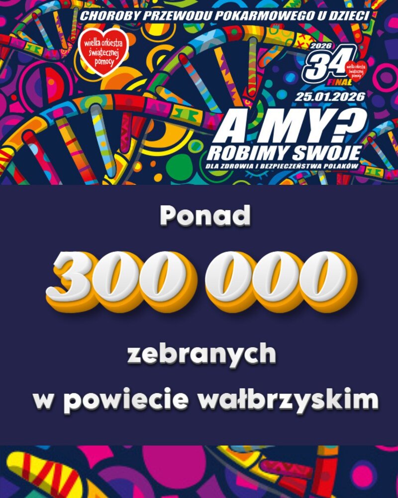 29 stycznia 2026