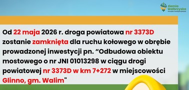 Utrudnienia w ruchu - Glinno, gmina Walim