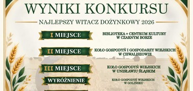 Wyniki konkursu na „Najlepszy Witacz Dożynkowy 2026 w Powiecie Wałbrzyskim”!
